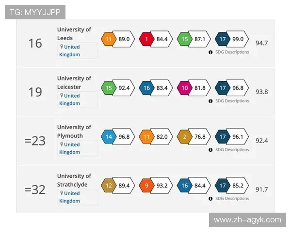 英超球队所在城市的人口统计与地域影响力评估